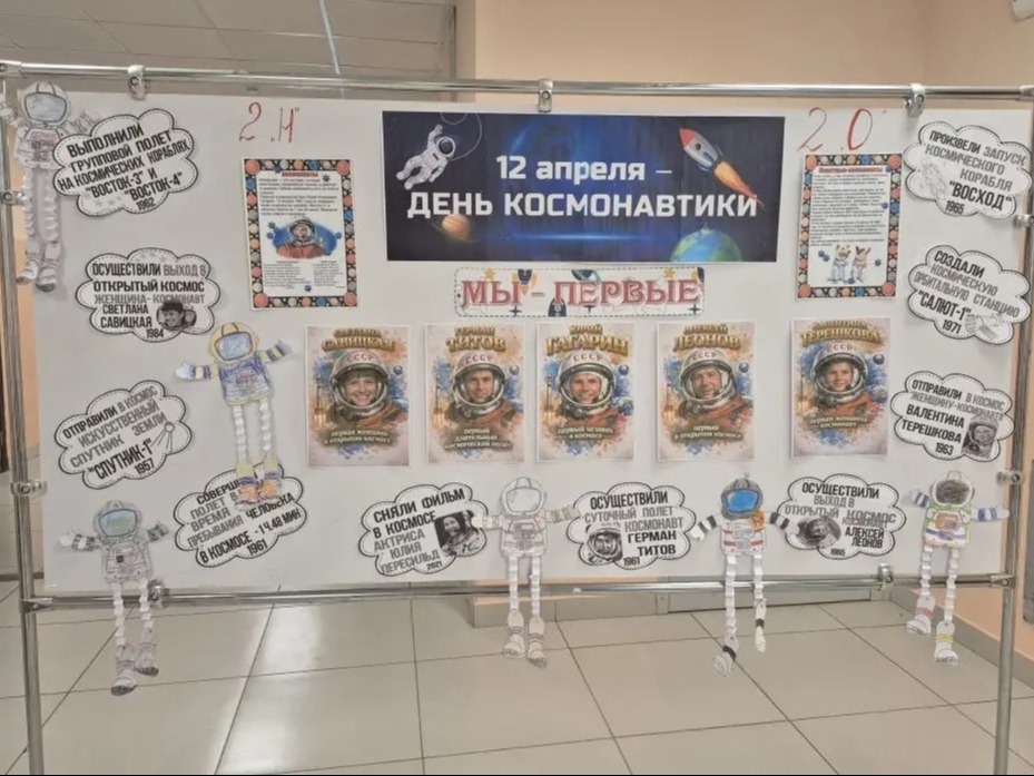 Неделя космонавтики.
